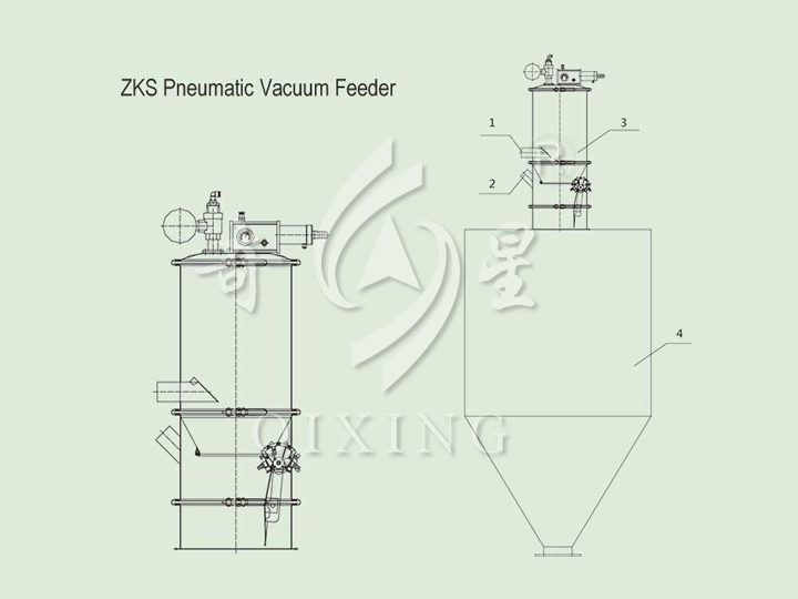 ZKS、QVC Series Vacuum Feeder